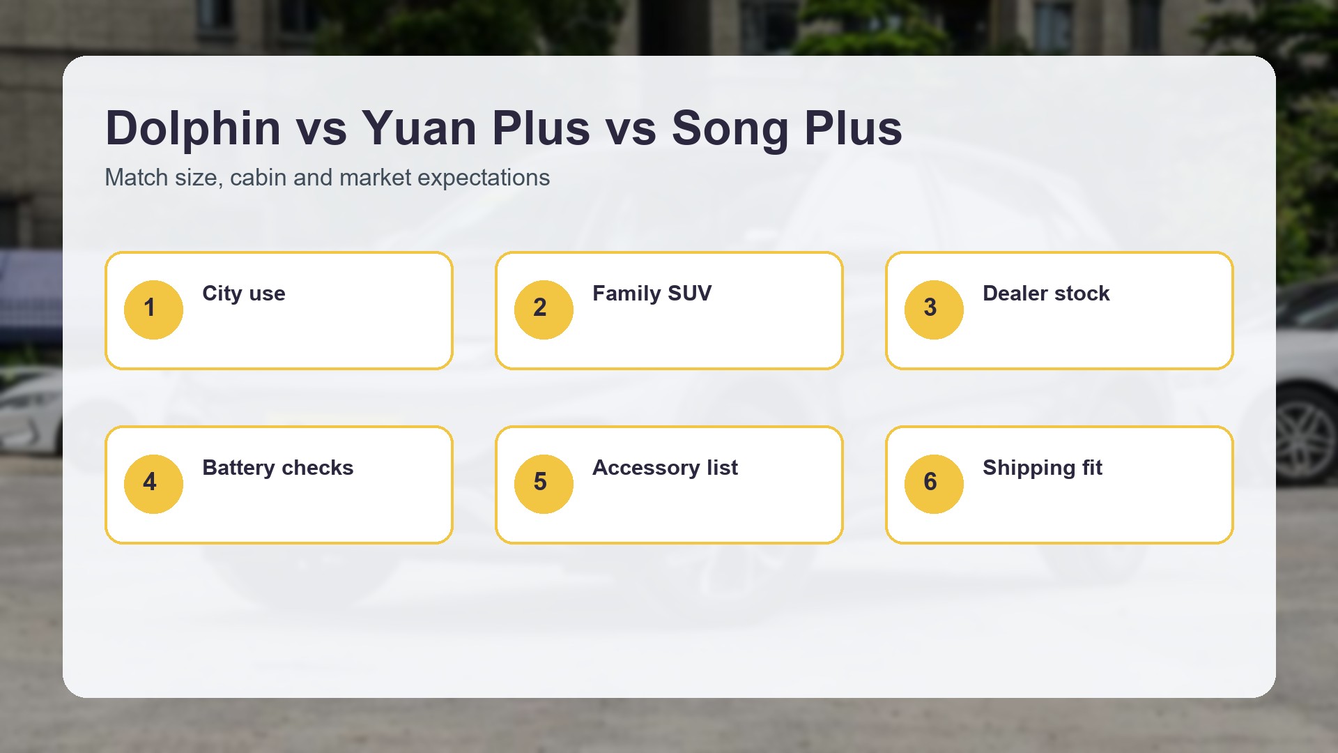 Dolphin vs Yuan Plus vs Song Plus for BYD export buying guide by Triumph Cars