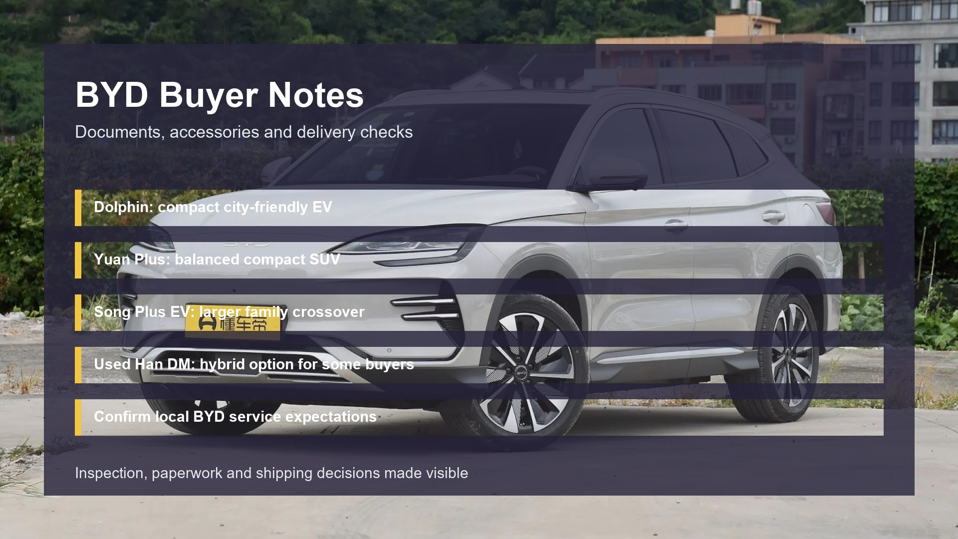 BYD Buyer Notes for BYD export buying guide by Triumph Cars