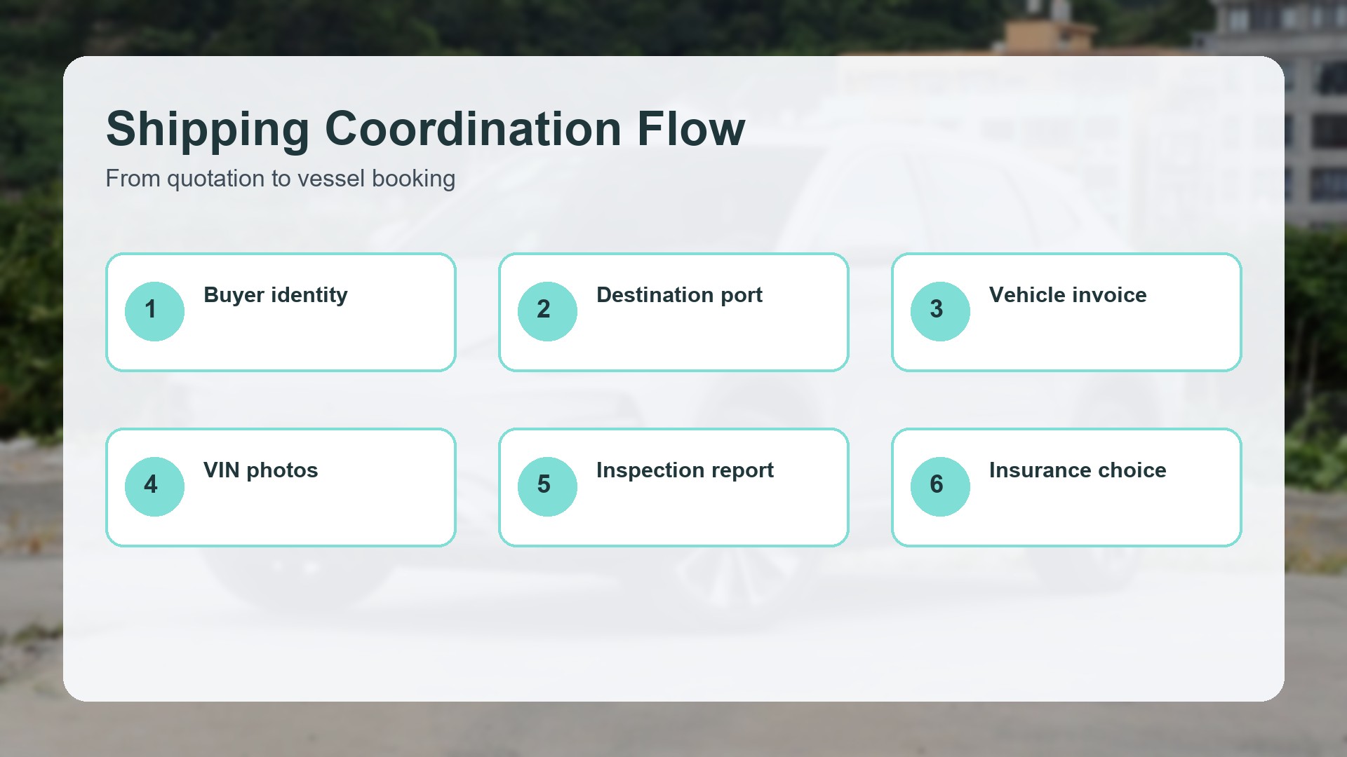 Shipping Coordination Flow for China car shipping documents by Triumph Cars