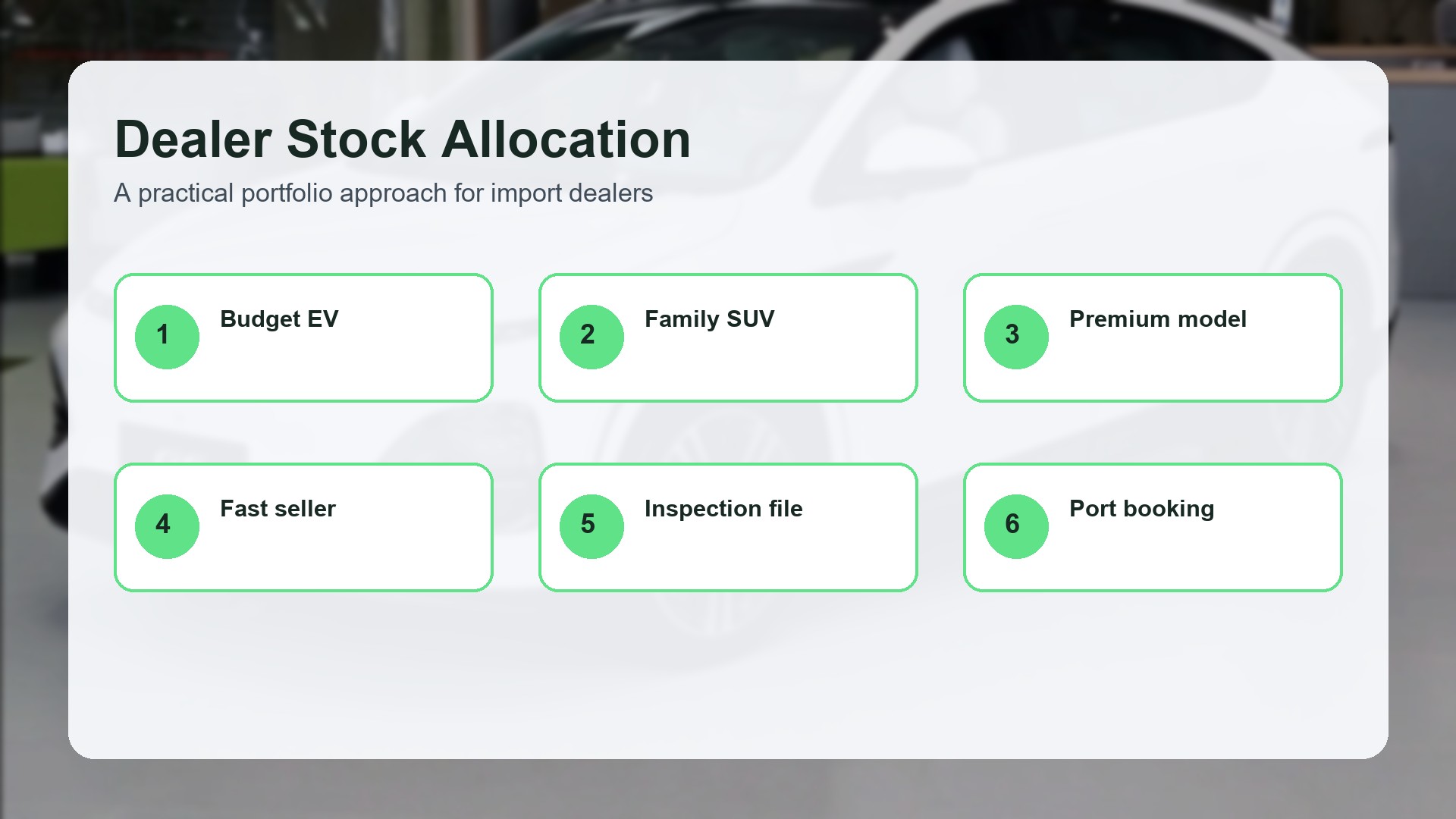 Dealer Stock Allocation for mixed EV shipment China by Triumph Cars
