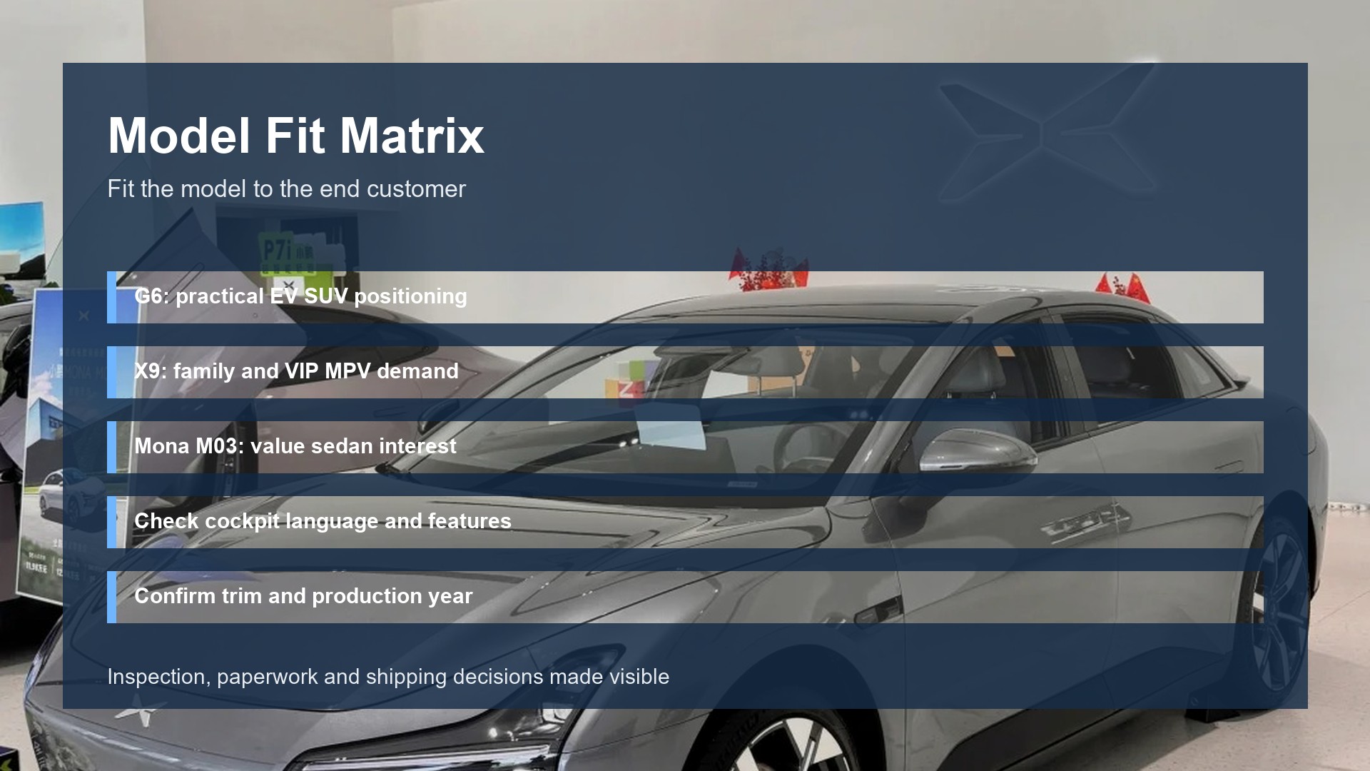 Model Fit Matrix for XPeng export buyer guide by Triumph Cars